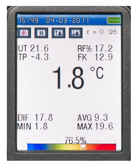 Firt 1000 DataVision